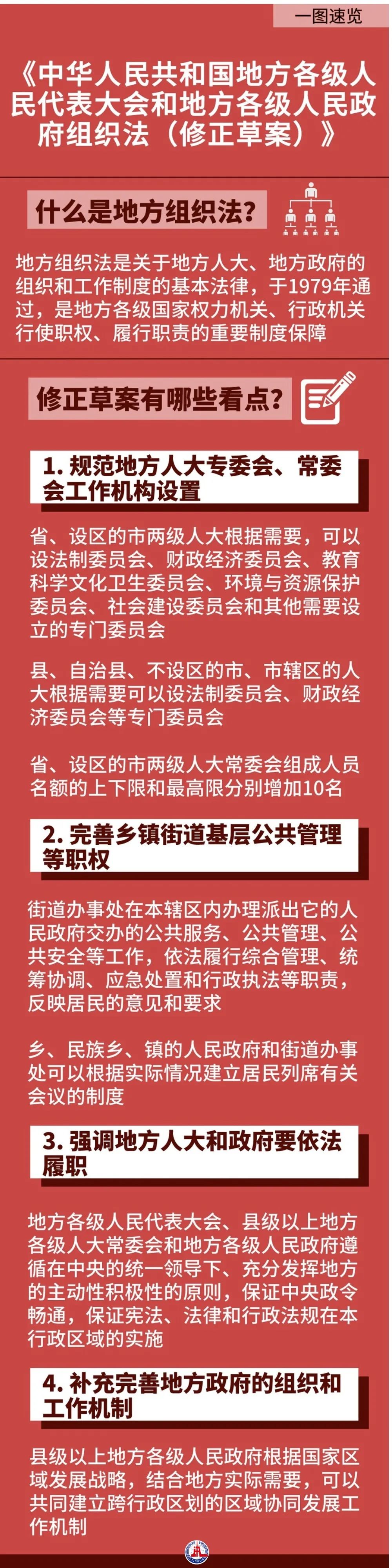 划重点！地方组织法修正草案4大看点.jpg