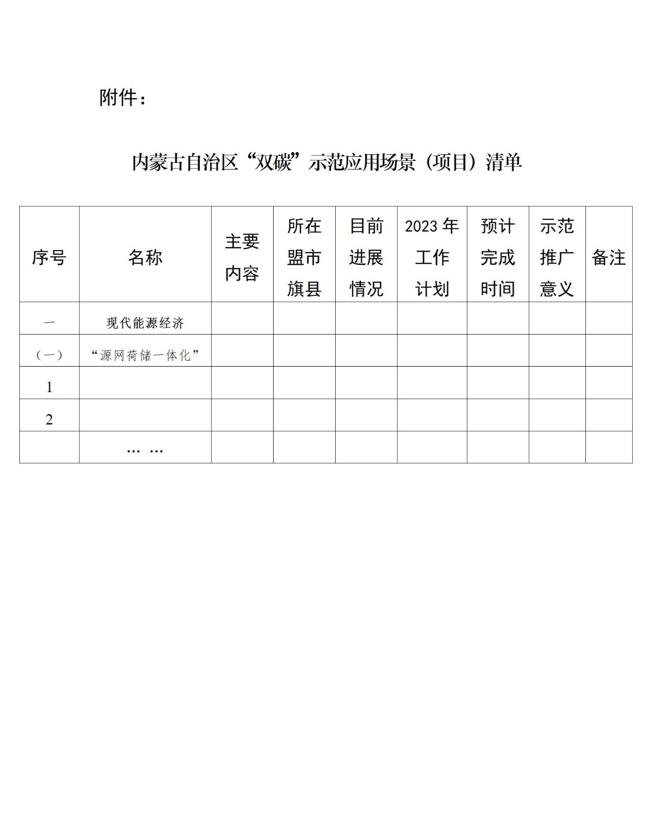内蒙古发展改革委资源节约和环境保护处.jpg