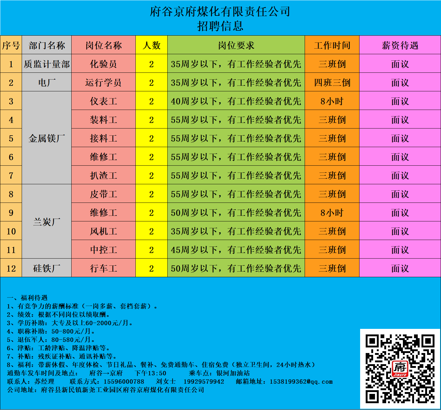 京府煤化.png