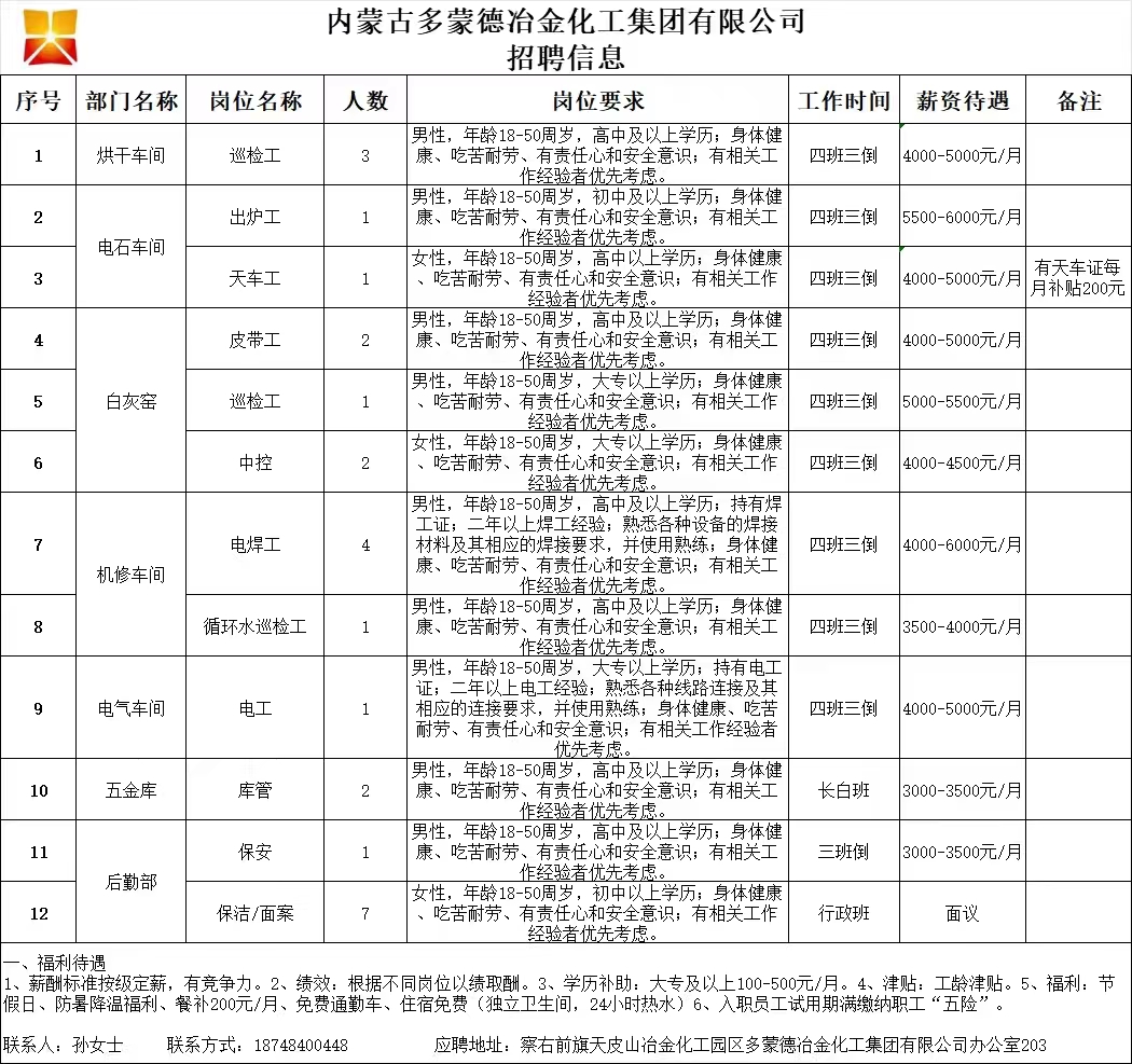 多蒙德化工厂.jpg