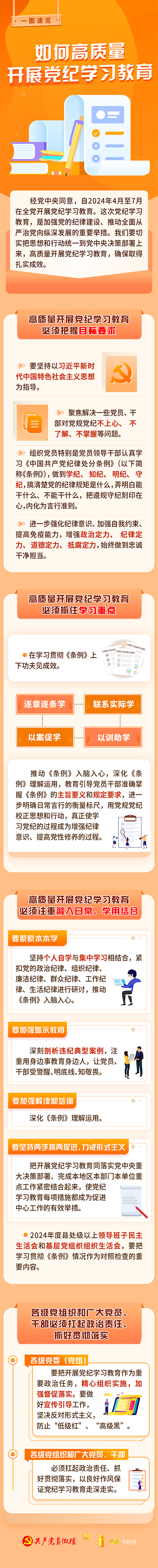如何高质量开展党纪学习教育？4.22.png