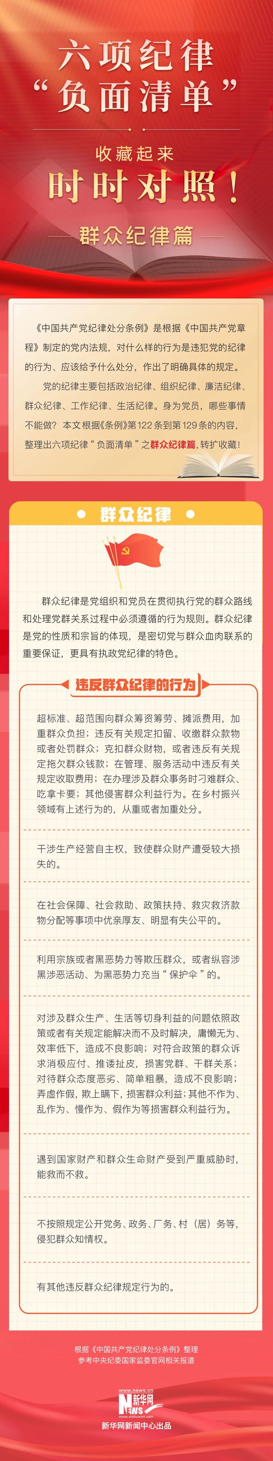 六项纪律“负面清单”之群众纪律篇6.24.jpg
