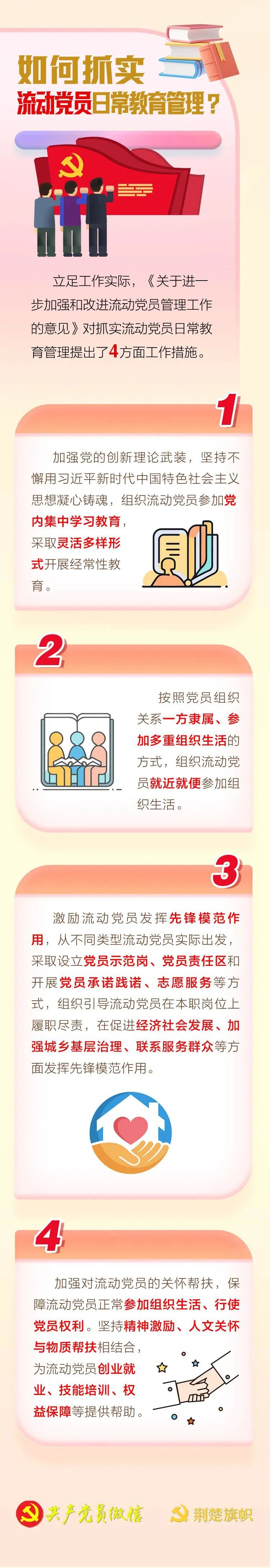 如何抓实流动党员日常教育管理？11.26.jpg