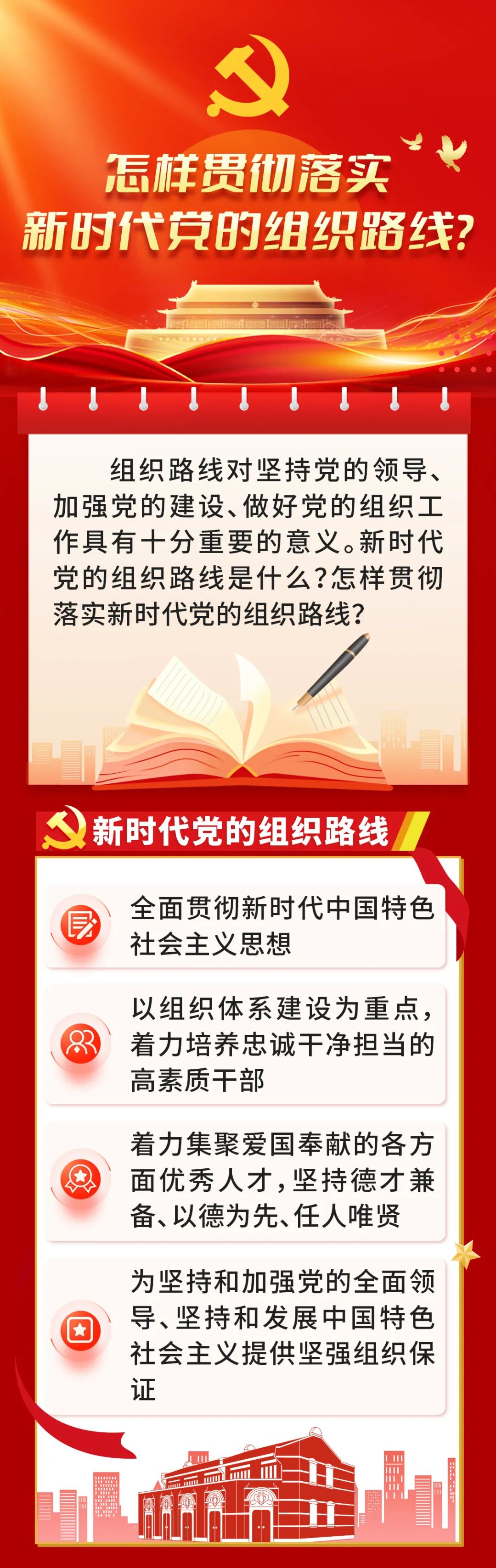 怎样贯彻落实新时代党的组织路线11.29.jpg