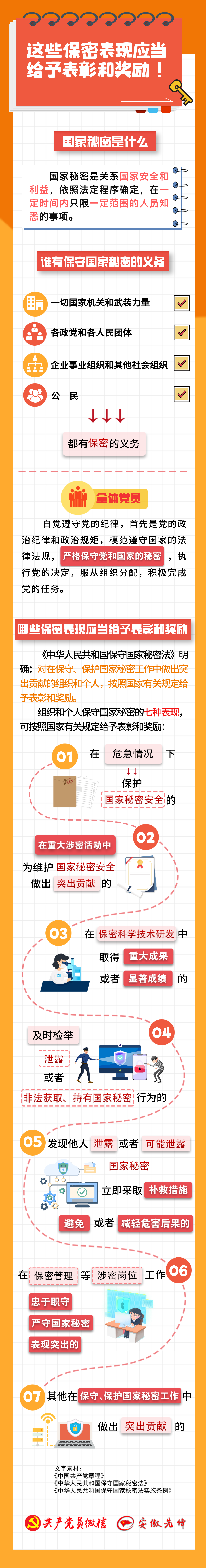 这些保密表现应当给予表彰和奖励！12.6.png