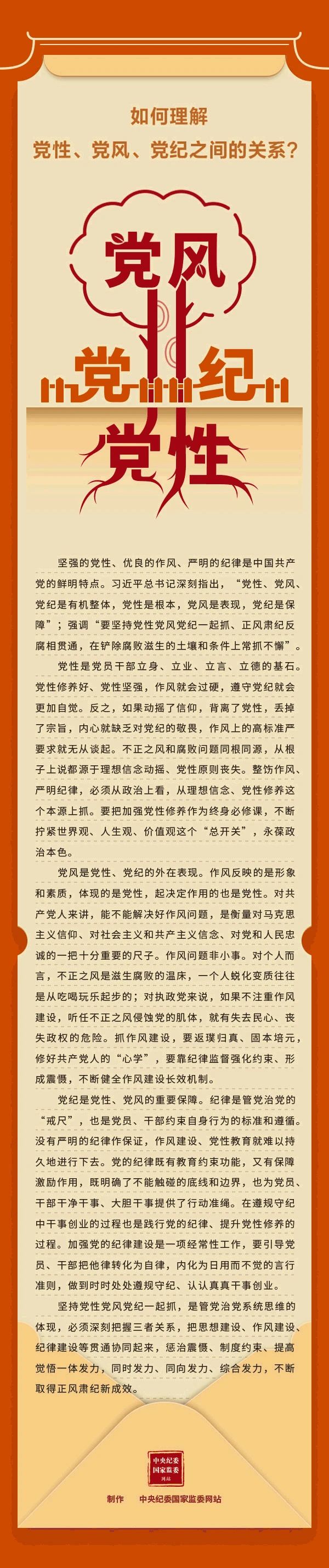 如何理解党性、党风、党纪之间的关系？4.28.jpg