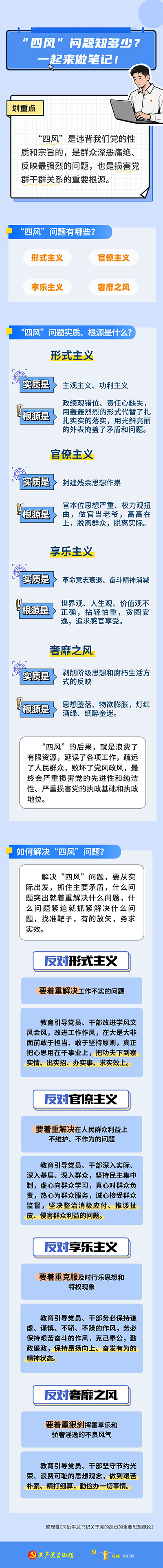 “四风”问题知多少？一起来做笔记！5.16.png