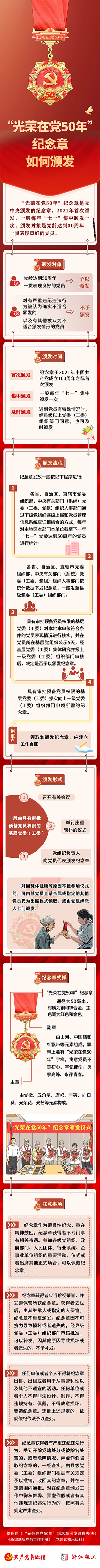 “光荣在党50年”纪念章如何颁发？7.1.png