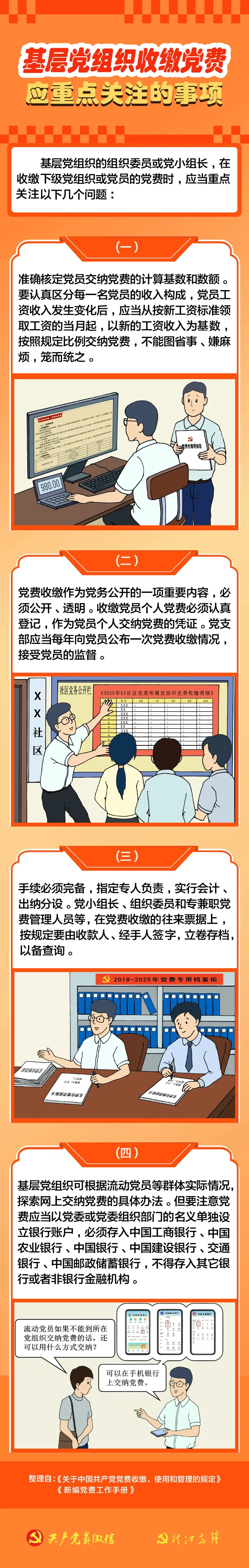 基层党组织收缴党费重点注意事项11.21.jpg